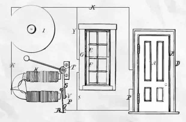 Esquema de alarmas