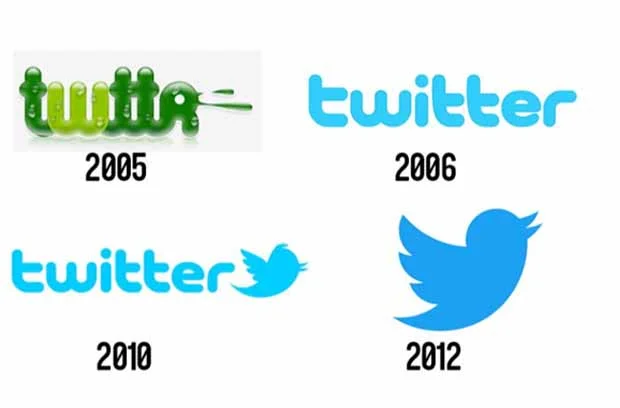 Empresas Twitter